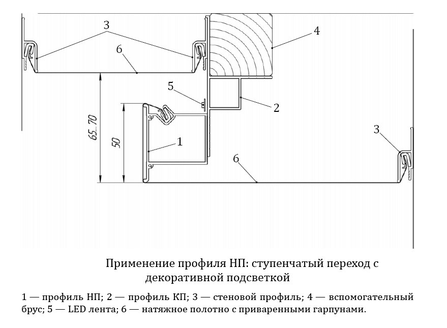 Парящий потолок натяжной с подсветкой схема монтажа